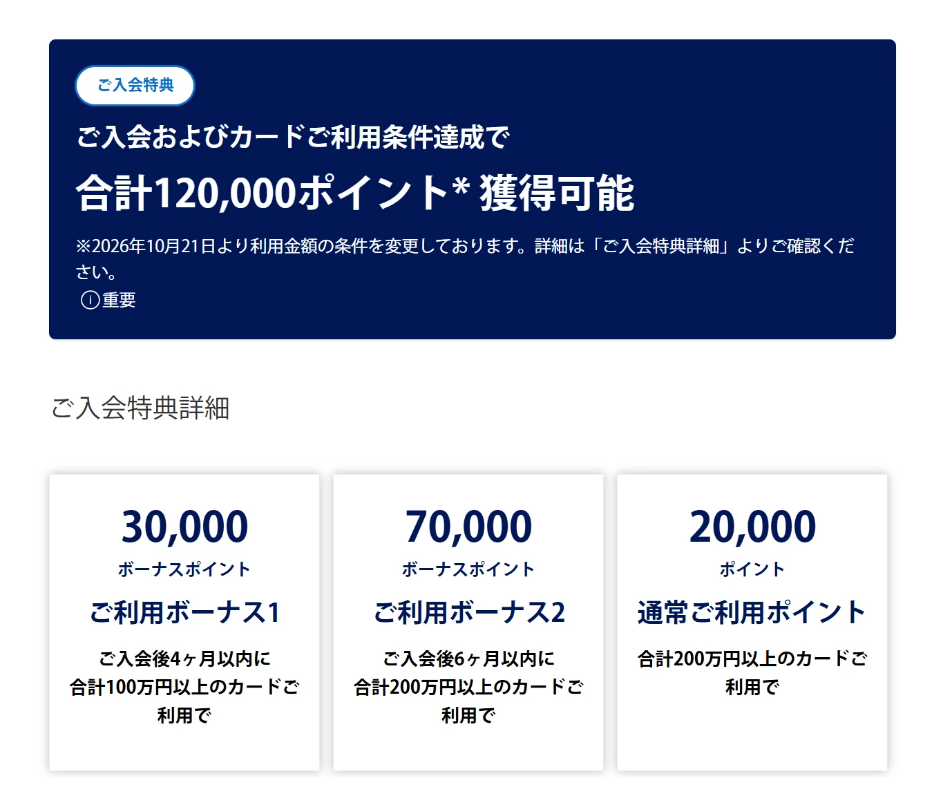 アメックス・ゴールド・プリファード 公式サイトの入会特典画面 合計120,000ポイント（4ヶ月100万円で30,000・6ヶ月200万円で70,000・通常利用20,000）
