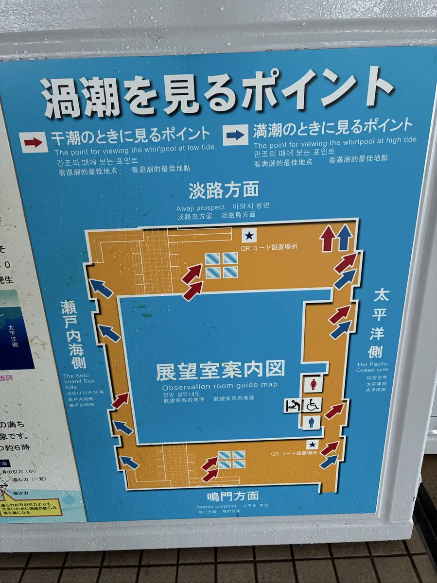 渦潮を見るポイント案内図。瀬戸内海側・太平洋側・淡路方面・鳴門方面と展望室案内図