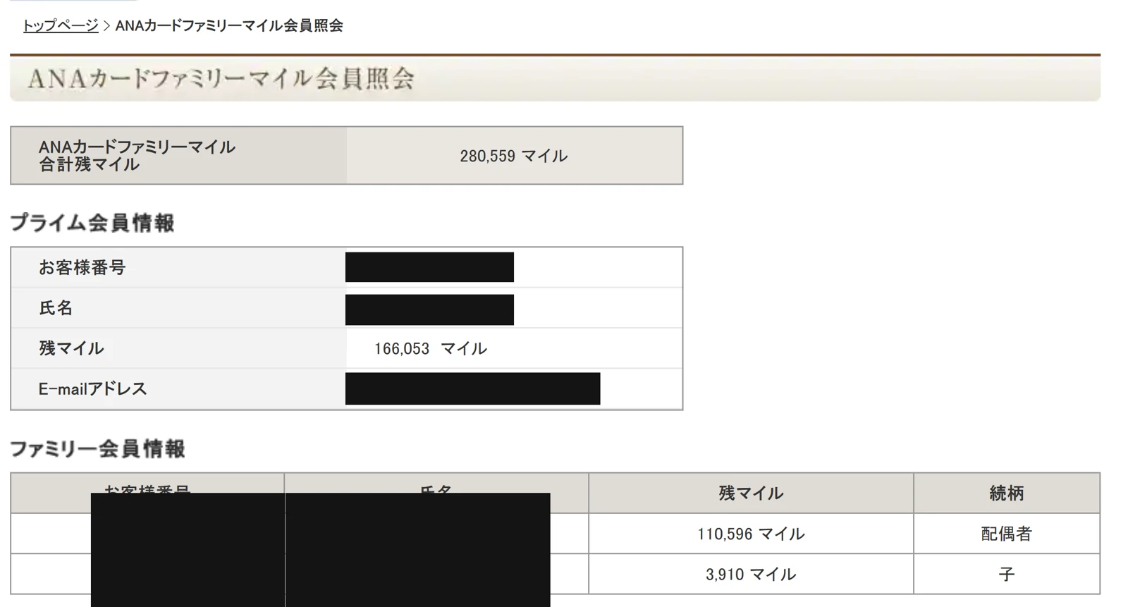 ANAカードファミリーマイル会員照会画面。プライム会員+配偶者+子の合算で合計残マイル280,559マイル。子(3,910マイル)も合算されている実例(氏名・会員番号・メールは黒塗り)。