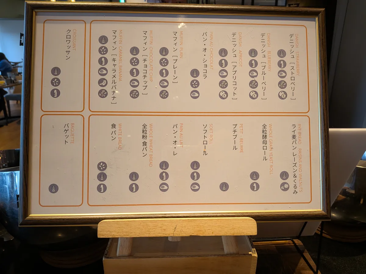パンの種類を示す一覧が額に入れて掲示されている