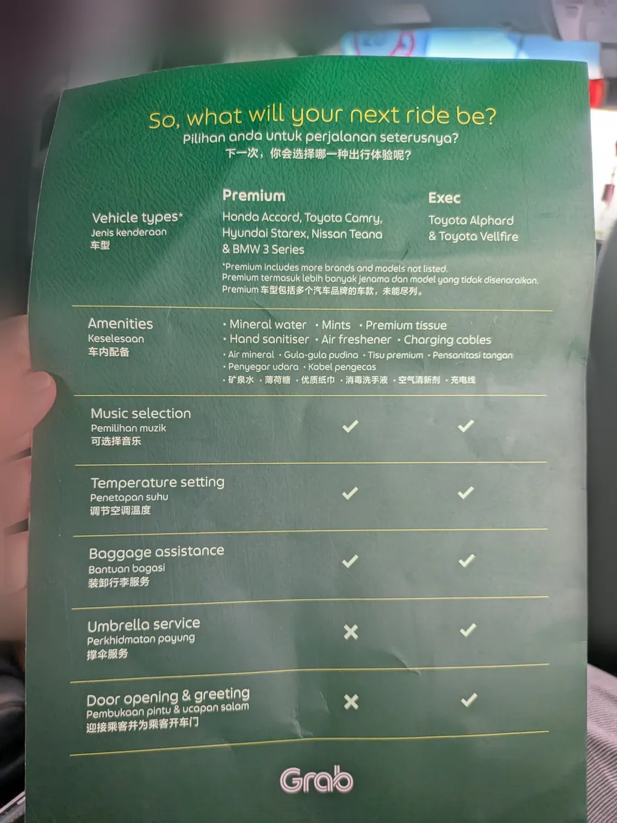 Grabの車内に置かれた比較カード。PremiumとExecの車種・車内アメニティ・傘のサービス・ドア開閉の違いが一覧になっている